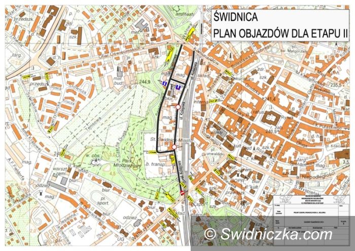 Świdnica: II etap przebudowy ul. Kolejowej – zmiana organizacji ruchu