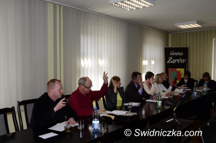 Żarów: Ile za wodę?