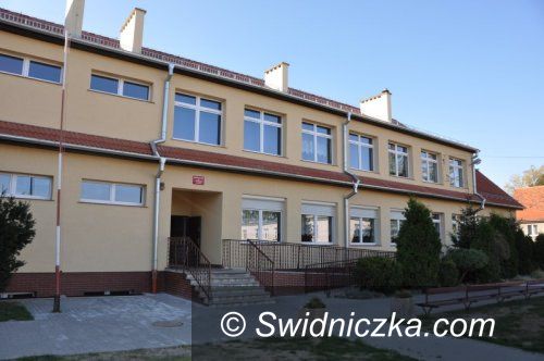 Witoszów Dolny: Gimnazjum ma swojego patrona