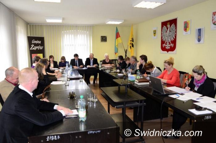 Żarów: Obligacje na basen