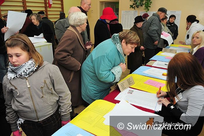 Świdnica: Budżet obywatelski – czas na zgłoszenia