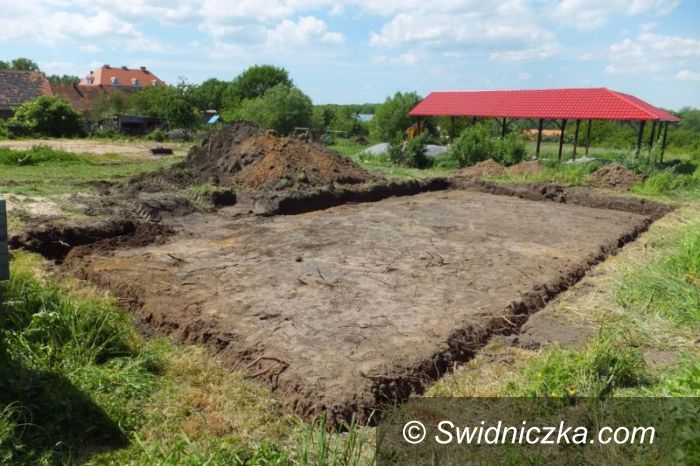 Region: Świetlice w budowie