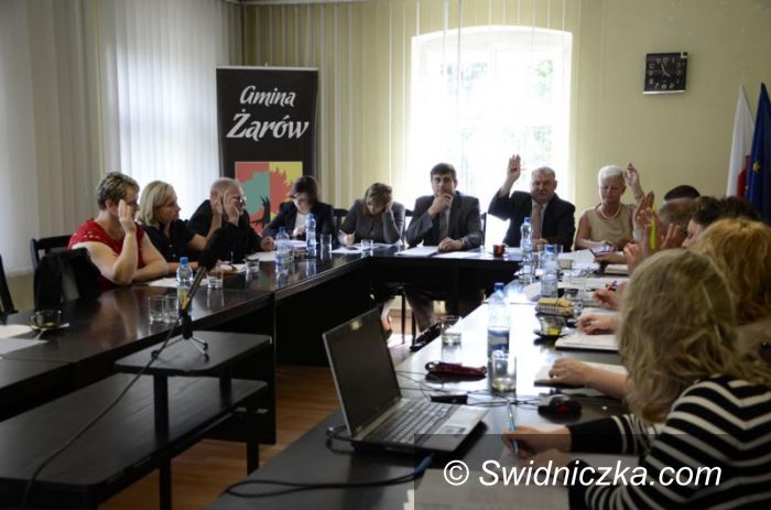 Żarów: Dodatkowe patrole na ulicach Żarowa