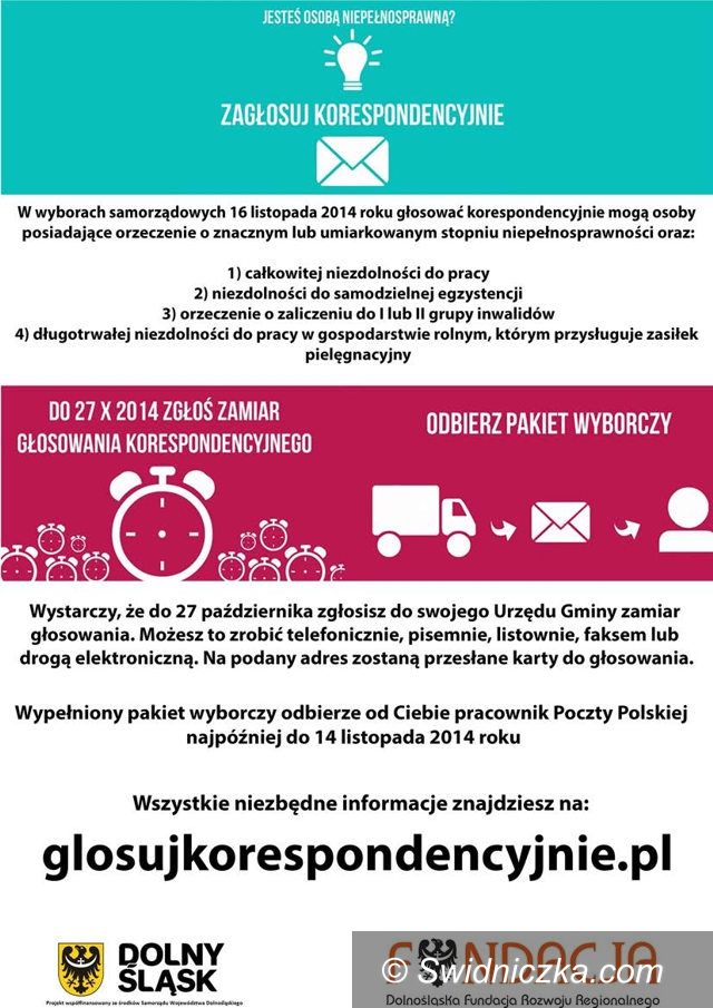 Region: Jesteś osobą niepełnosprawną? Zagłosuj korespondencyjnie