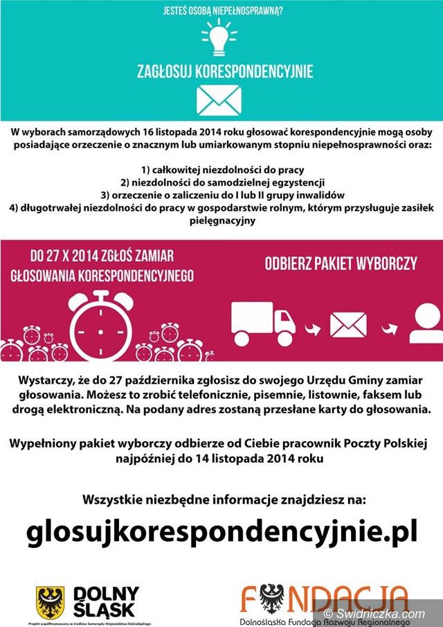 Region: Jesteś osobą niepełnosprawną? Zagłosuj korespondencyjnie