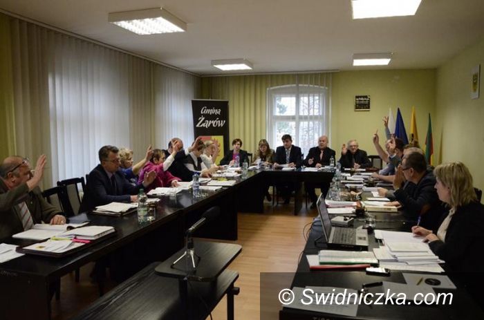 Żarów: Budżet na nowy rok ustalony