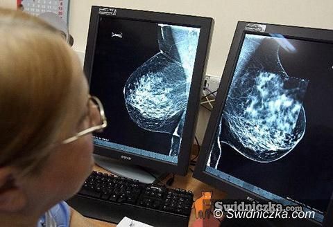 Marcinowice: Zapraszamy na bezpłatne badania mammograficzne