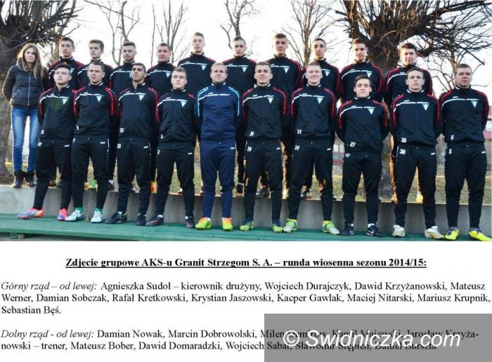 IV-liga: Nieudana inauguracja AKS–u w starciu z Orkanem