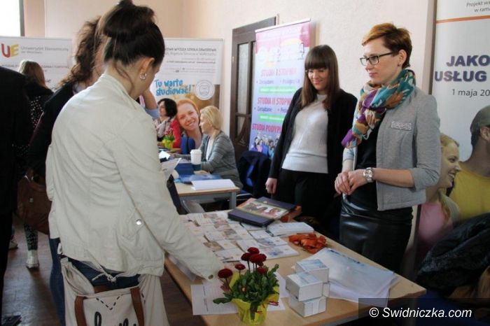 Świebodzice: Dobry zawód – jak go wybrać?