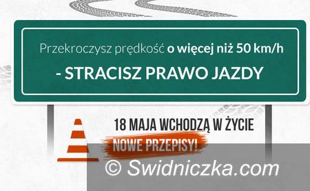 Kraj: Surowsze kary dla piratów drogowych i pijanych kierowców