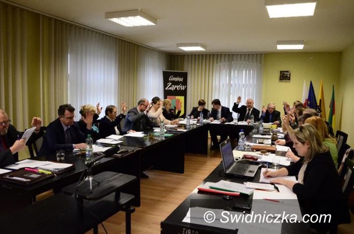Gmina Żarów: Parafie dostaną pieniądze na remonty
