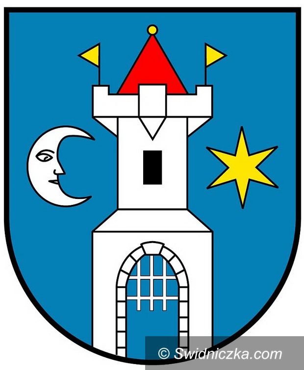 Świebodzice: Ekologiczne i przyszłościowe ciepłownictwo w Świebodzicach