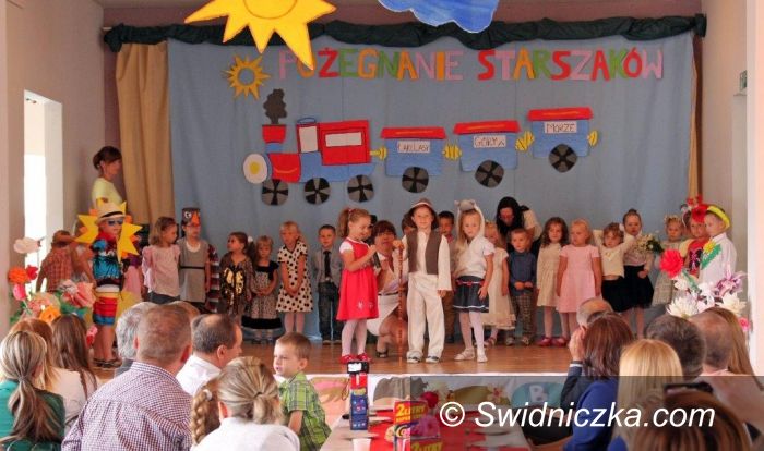 Region: Rozstania nadszedł czas