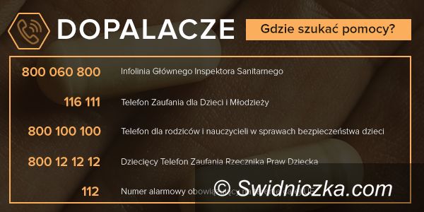 Kraj: Dopalacze. Gdzie szukać pomocy?