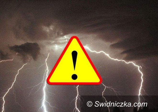 Region: Silne burze z gradem