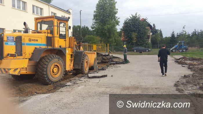Świdnica: Ruszają inwestycje na obiektach OSIR–u