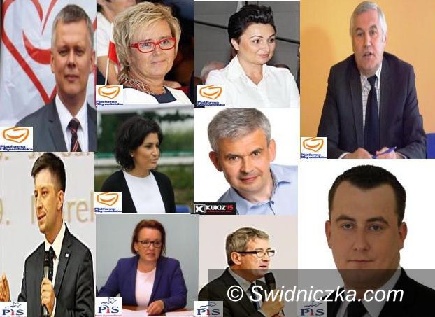 Świdnica/Region: PO z 4 mandatami, PiS z 3 oraz Kukiz’15 z 1 mandatem