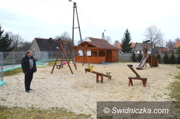 Strzegom: Fundusz sołecki 2016 r.