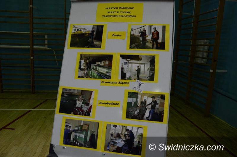 Żarów: Dzień Kolejarza w żarowskim Zespole Szkół
