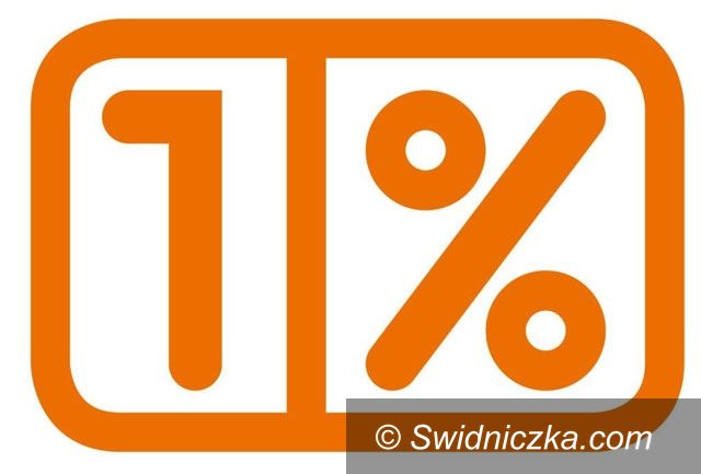 Kraj: Podziel się 1% podatku