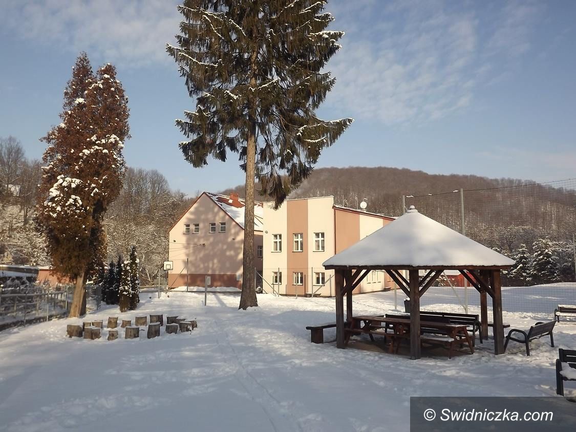 Świdnica: Ferie w schronisku
