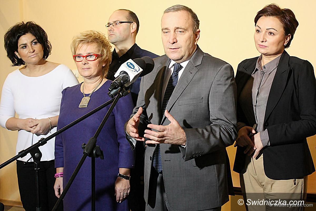 Świdnica/Region: Wałbrzyscy parlamentarzyści z PO krytykują budżet