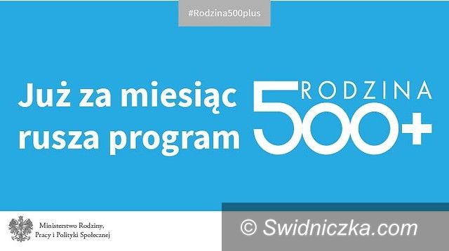 Świdnica: Ruszyła infolinia Ministerstwa Rodziny