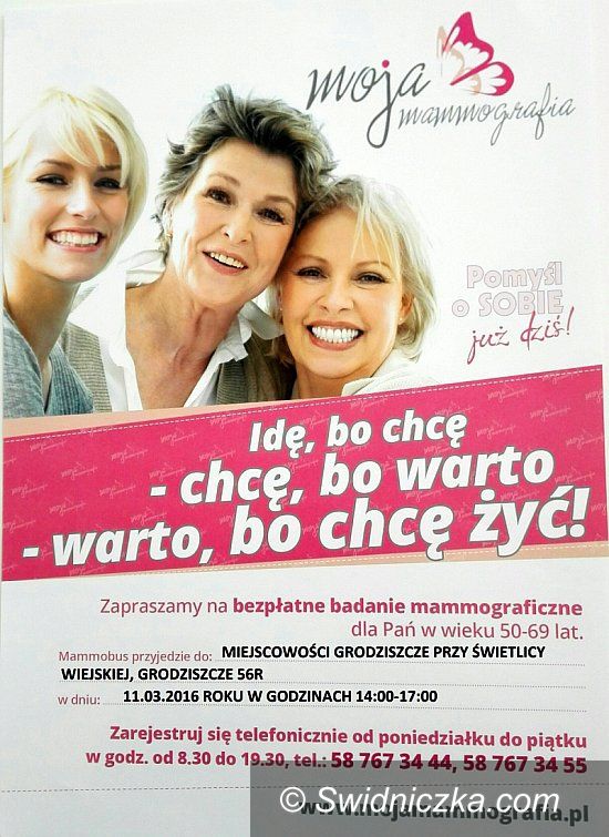 Region: Badanie mammograficzne