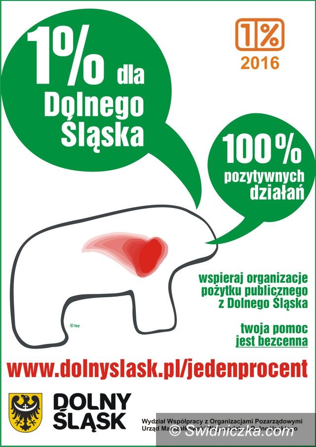 Kraj: 1% – zdecydujmy rozważnie i świadomie