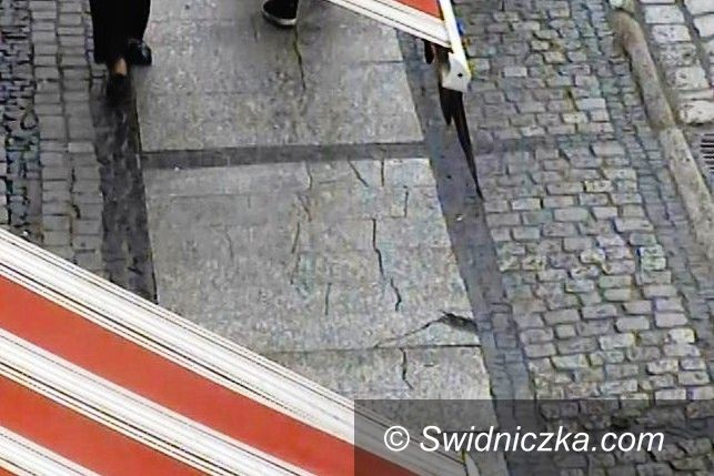 Świdnica: Parkowanie z zasadami