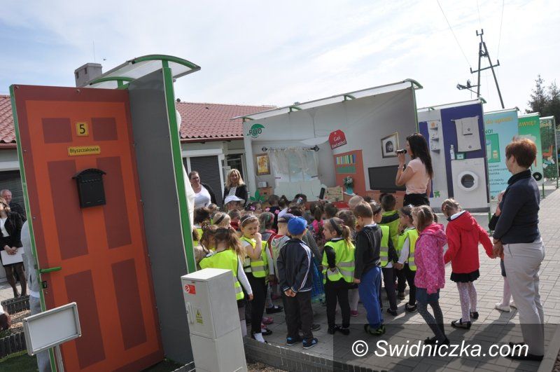 Świdnica/Region: Ekologia oczami przedszkolaka 