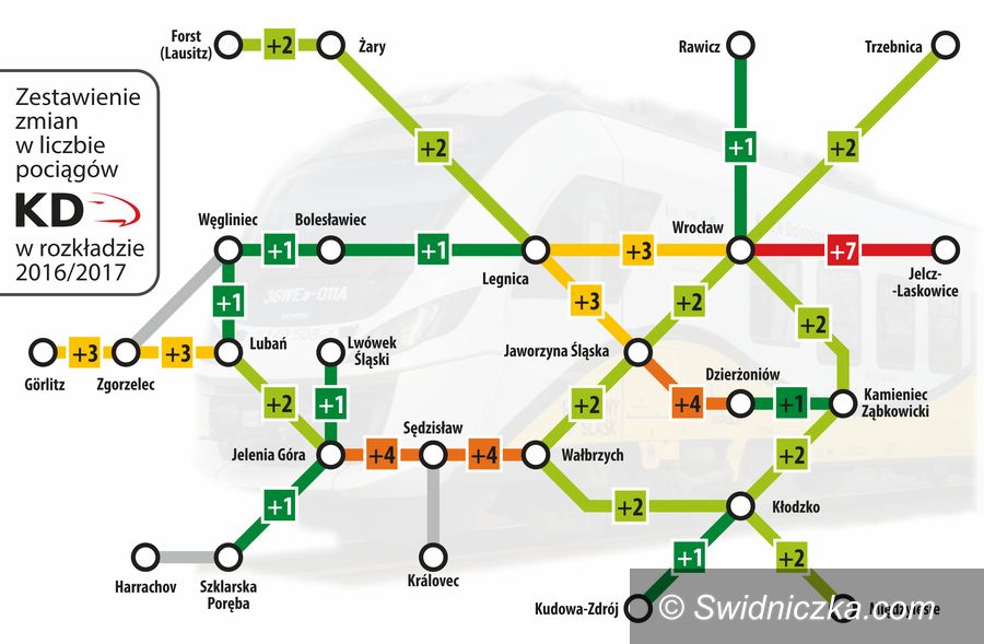 REGION: Zmiany w kursowaniu pociągów