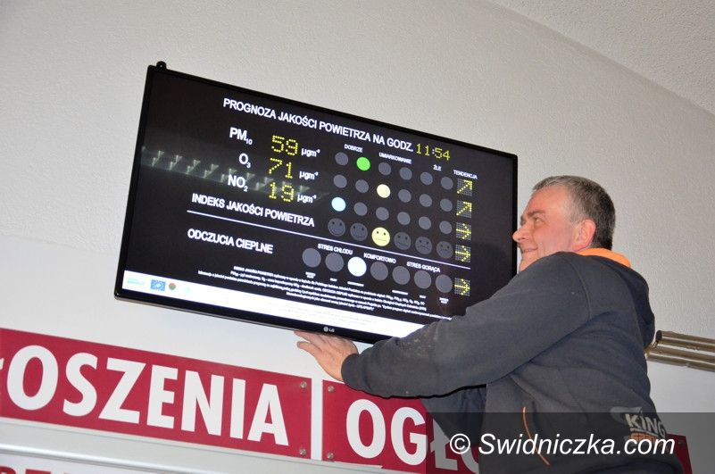 Strzegom: W Strzegomiu sam możesz sprawdzić stan powietrza