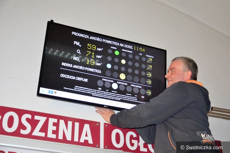 Strzegom: W Strzegomiu sam możesz sprawdzić stan powietrza
