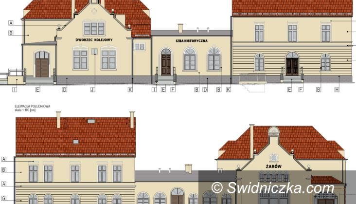 Żarów: Dworzec w Żarowie zostanie wyremontowany