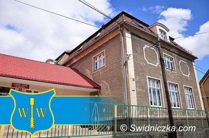 Roztoka: Sala gimnastyczna do remontu