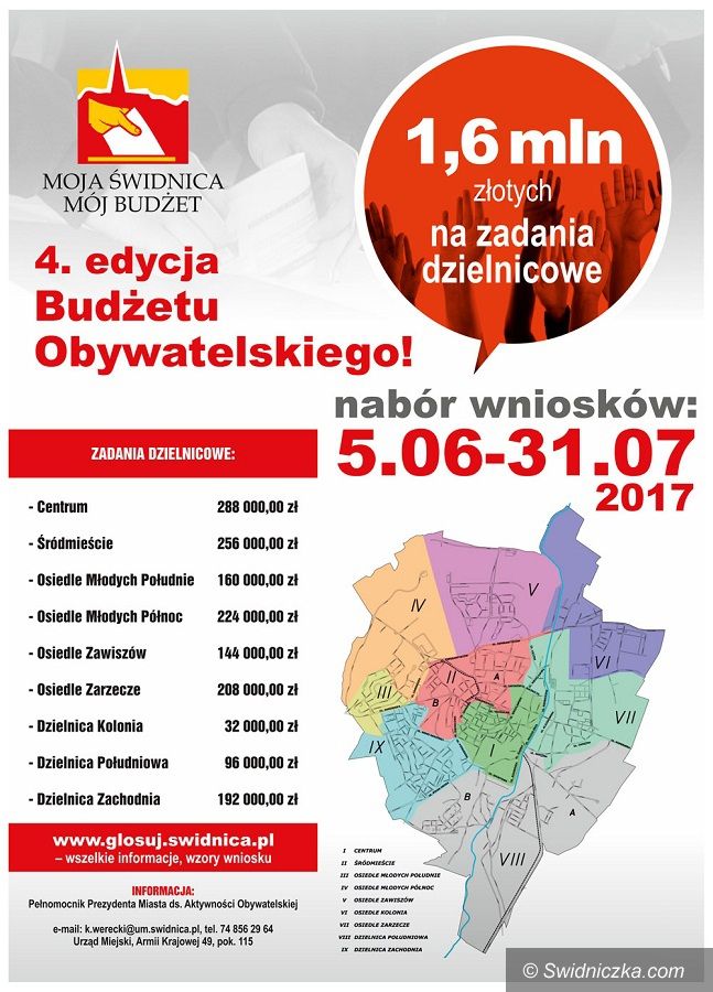 Świdnica: Budżet obywatelski w Świdnicy po raz czwarty