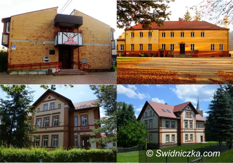 Gmina Marcinowice: Wizytacje w szkołach