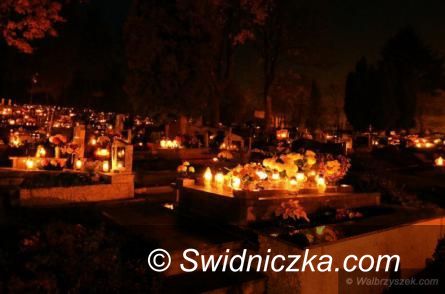 Kraj: Zaduszki