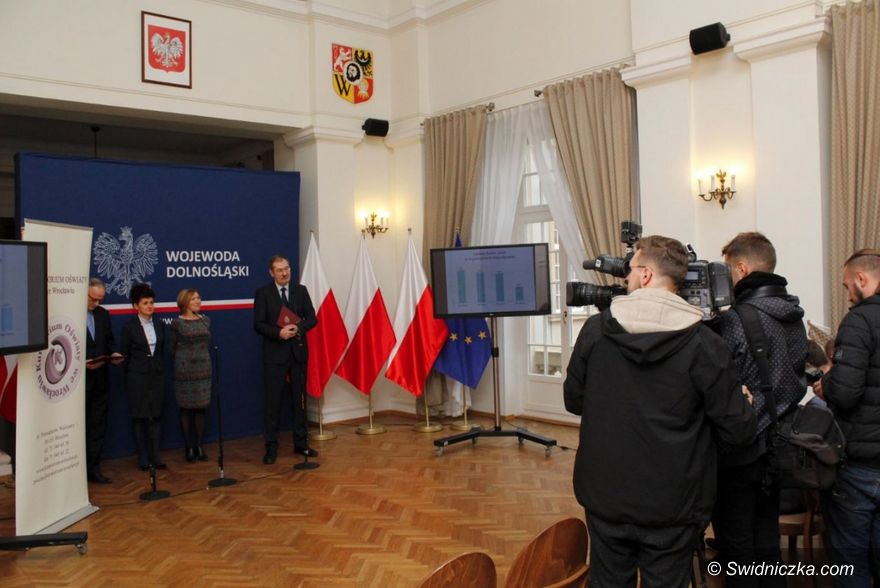 REGION: Wpływ reformy edukacji na stan zatrudnienia nauczycieli na Dolnym Śląsku