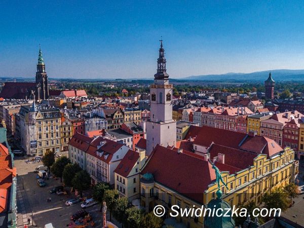 Świdnica: Ceny wody w 2018 roku