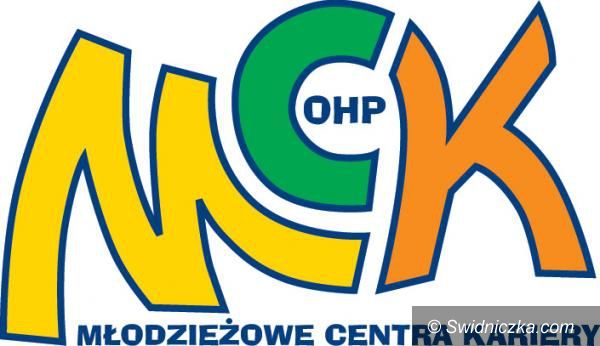 Świebodzice: Bezpłatne kursy zawodowe