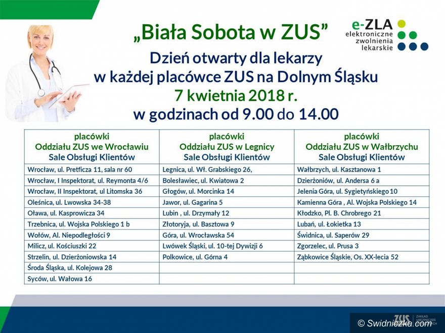 REGION: Biała sobota, czyli ZUS zaprasza lekarzy