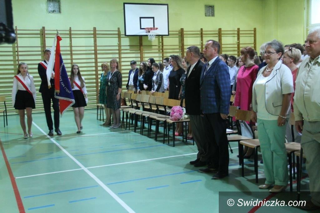 Świebodzice: Jubileusze i dni patrona