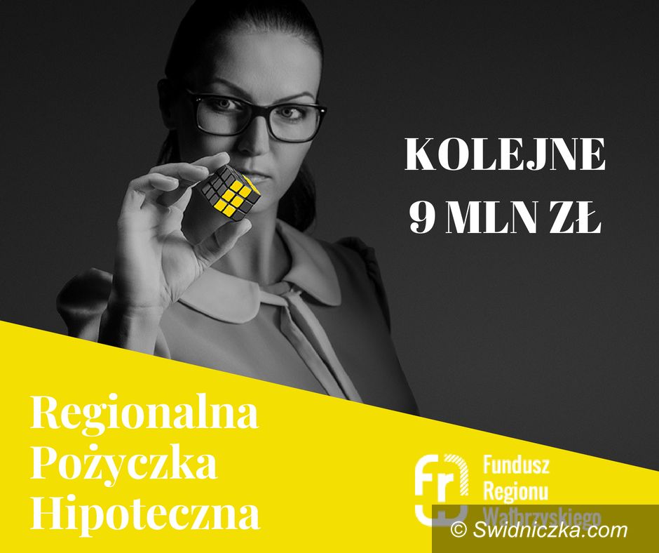 REGION: Regionalna Pożyczka Hipoteczna