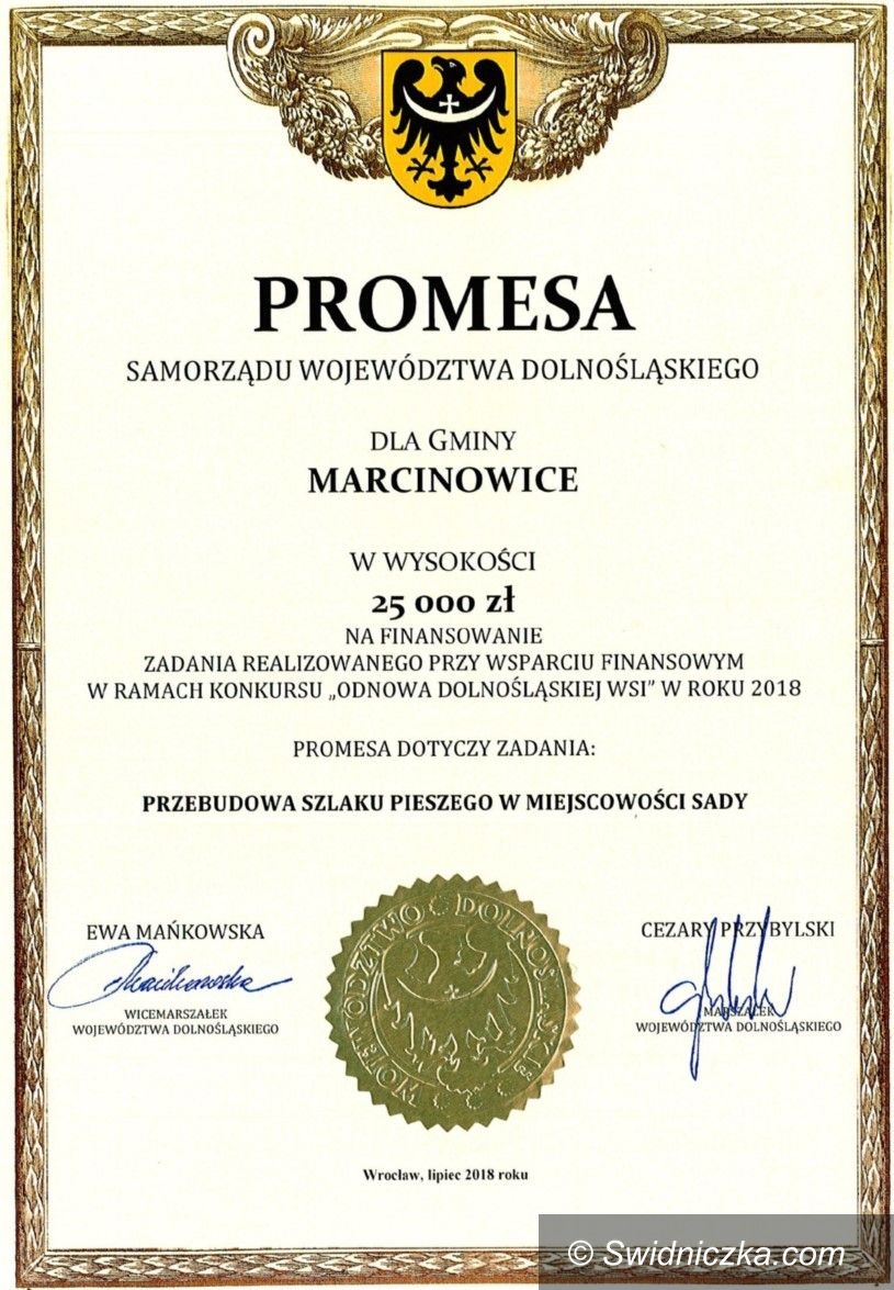 Sady: Promesa z Odnowy Dolnośląskiej Wsi