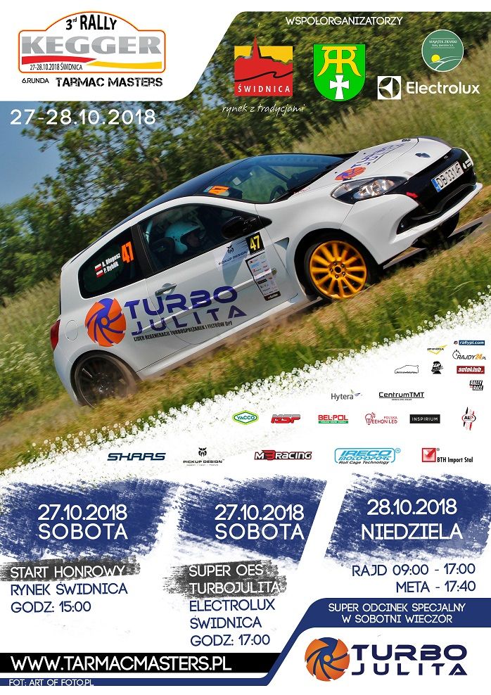 powiat świdnicki: Startuje 6. edycja Tarmac Masters
