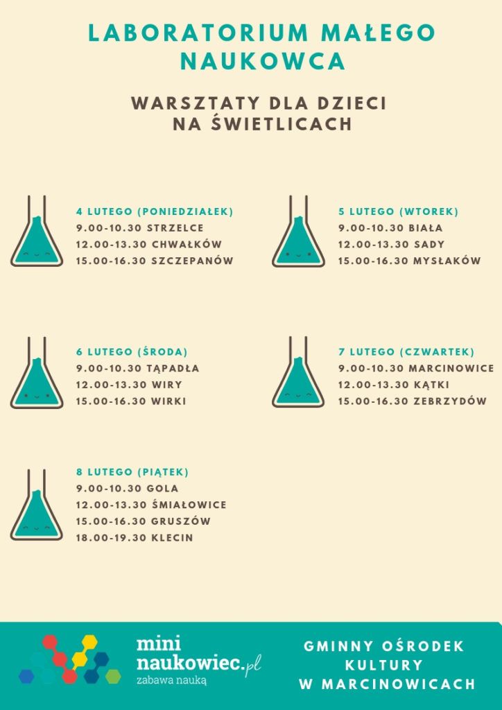 Marcinowice: Laboratorium Małego Naukowca