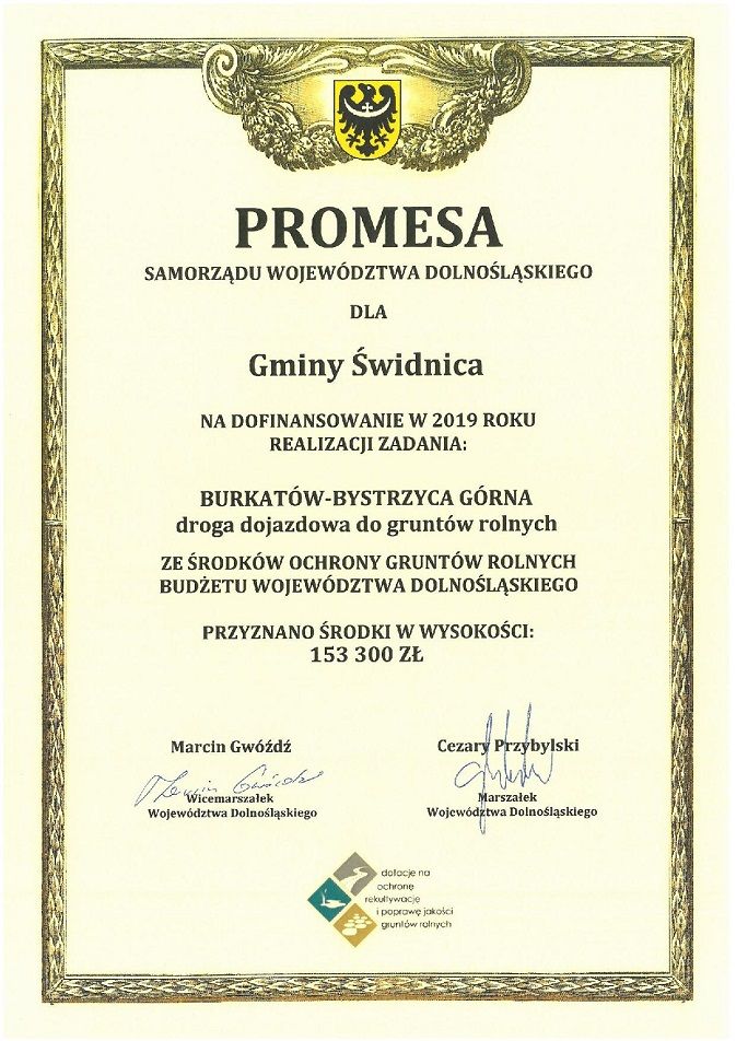 Burkatów/Bystrzyca Górna: Zrobią dojazdową