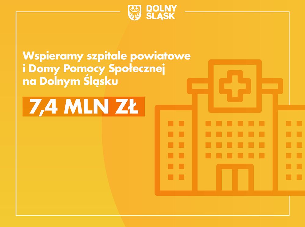 REGION: DPS–y ze wsparciem